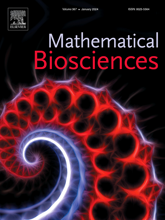 Go to journal home page - Mathematical Biosciences